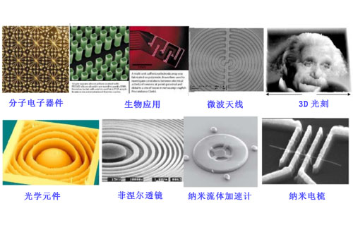 微納制造可以應(yīng)用在什么哪些領(lǐng)域？
